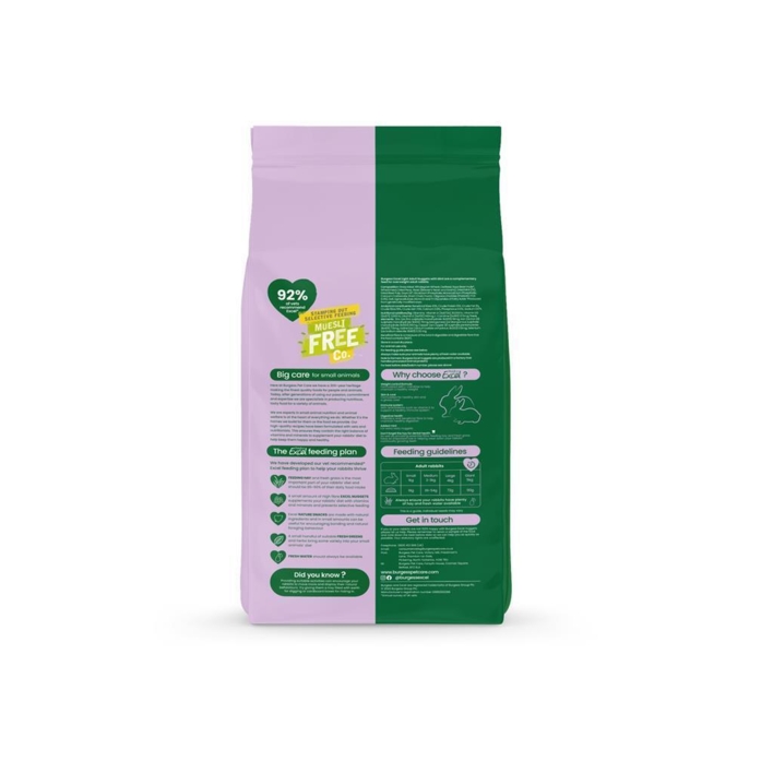 Burgess Excel Light Rabbit med mint 1,5kg